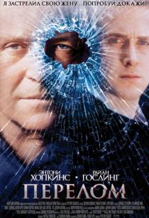 Перелом